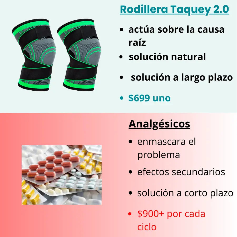 Rodillera Taquey paquete